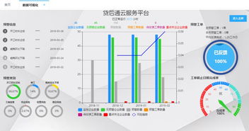 科技賦能金融，創(chuàng)新引領(lǐng)未來(lái)——惠國(guó)征信金融科技產(chǎn)品榮獲首屆天翼物聯(lián)開(kāi)發(fā)者大賽融合創(chuàng)新獎(jiǎng)